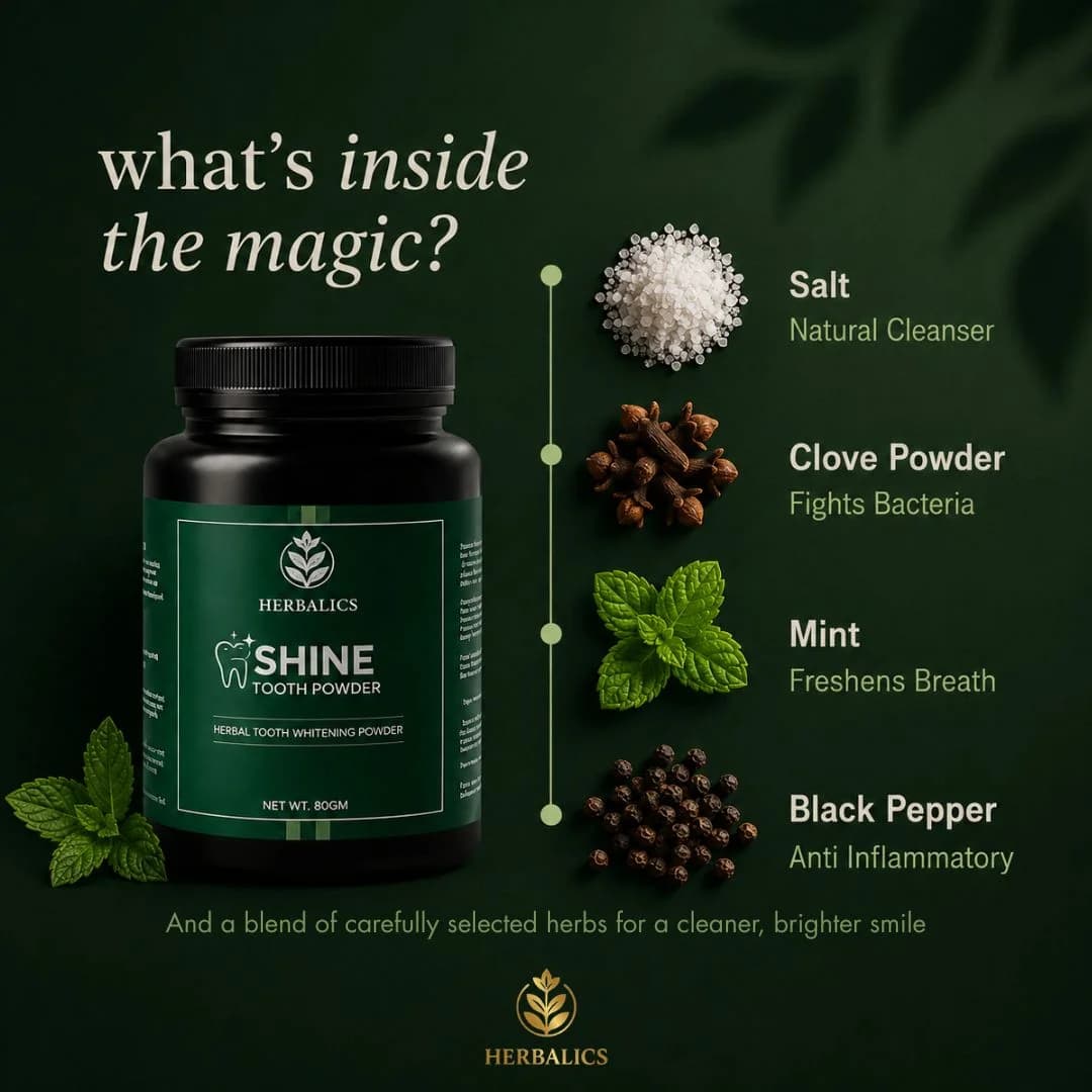 Shine Tooth Powder
